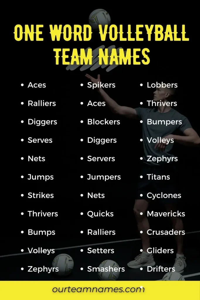 Explore creative, catchy volleyball team names at ourteamnames.com, perfect for beach, club, girls, and international squads. #VolleyballTeamNames #SpikeSpirit #BeachVolleyball #ClubTeams #FunnyPicks