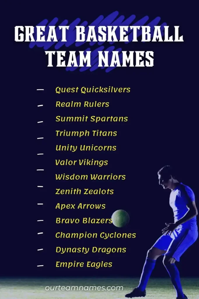 450 Best and Fantasy Basketball Team Names: Unique, Cool, and Funny Picks for Unforgettable Team Identity - Ideal for Sharing and Making Memories at ourteamnames.com