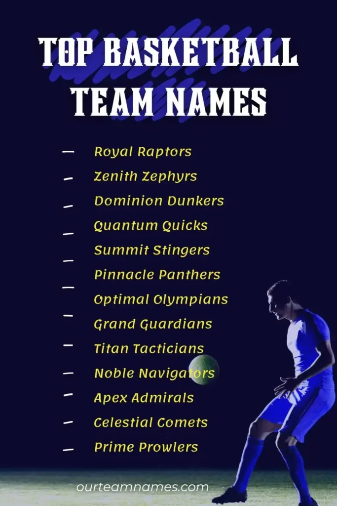 450 Best and Fantasy Basketball Team Names: Unique, Cool, and Funny Picks for Unforgettable Team Identity - Ideal for Sharing and Making Memories at ourteamnames.com