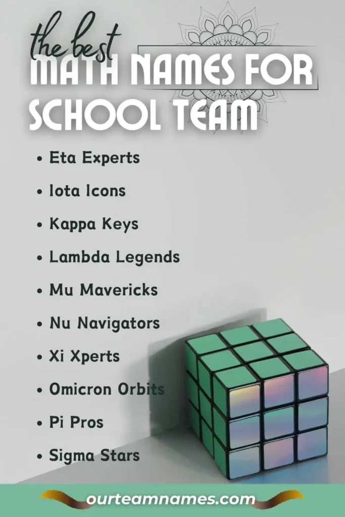 explore our collection of math team names - your name to catchy, cool, and funny names for math club and quiz teams at ourteamnames.com. Perfect for sparking inspiration! #MathTeamNames #CatchyMathNames #CoolMathNames #FunnyMathTeamNames #MathClubNames