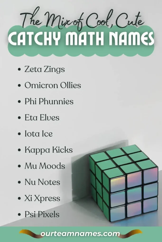 explore our collection of math team names - your name to catchy, cool, and funny names for math club and quiz teams at ourteamnames.com. Perfect for sparking inspiration! #MathTeamNames #CatchyMathNames #CoolMathNames #FunnyMathTeamNames #MathClubNames