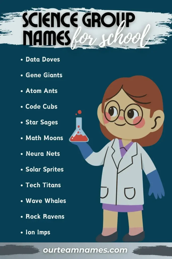 Explore science group names ideas for your team and clubs: cool, funny, creative, amazing, unique, best, good at ourteamnames.com. Ignite curiosity and teamwork." #ScienceGroupNames #Cool #Funny #Creative #Unique